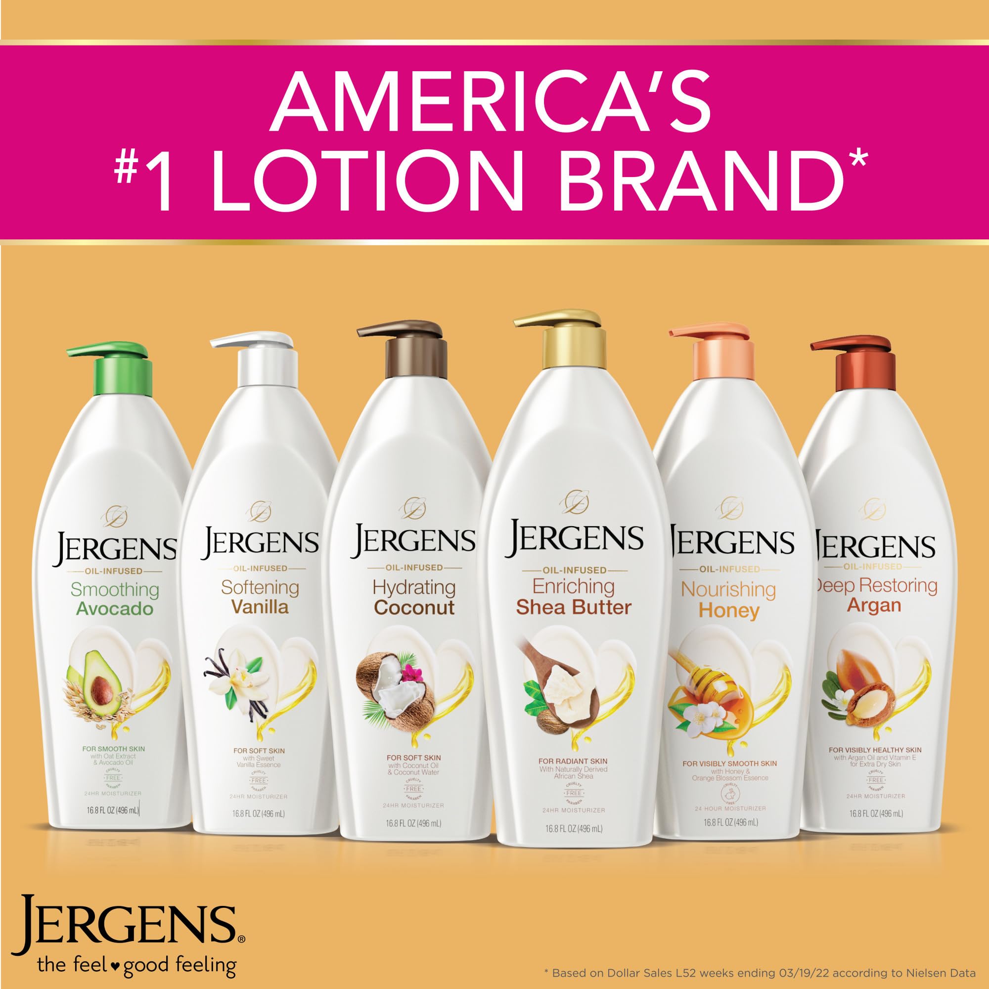 Amazon.com : Jergens Deep Restoring Argan Oil Moisturizer